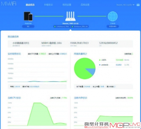 小米路由器3的系统管理界面简洁明了，采用了很多图形化的设计。